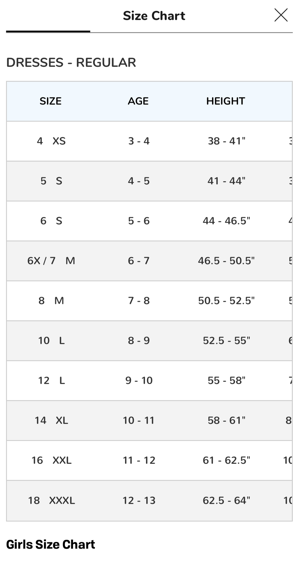 Girls Floral Smocked Fit and Flare Dress